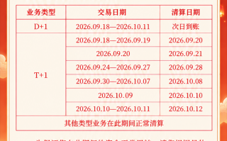 2026年嘉联支付｜中秋国庆POS机资金清算常见问题解答