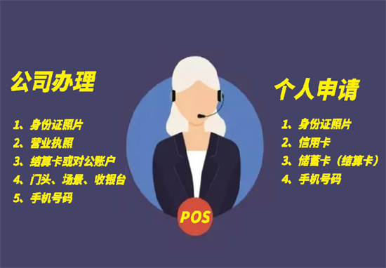 POS机办理流程 (1).png
