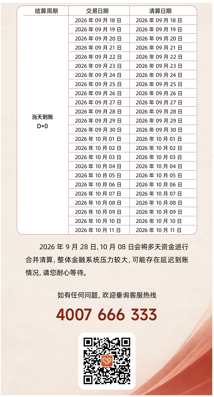 2026年星驿付关于“中秋、国庆节”期间资金清算安排-第3张图片-拉卡拉POS机办理 2026年星驿付关于“中秋、国庆节”期间资金清算安排-第3张图片-拉卡拉POS机办理